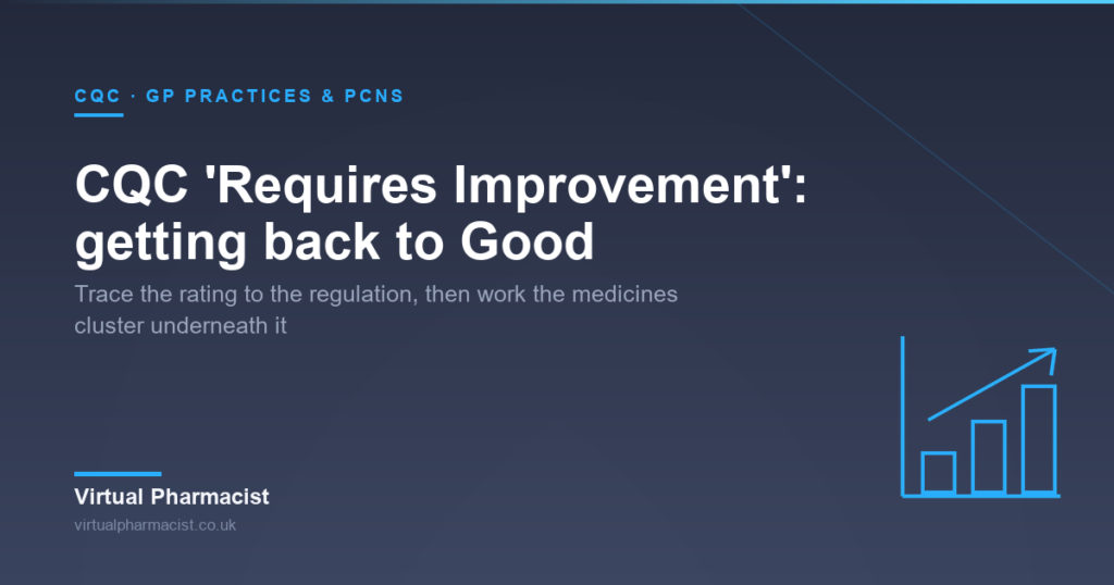 CQC 'Requires Improvement': how GP practices get back to Good
