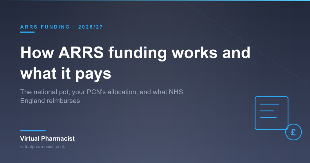 ARRS funding 2026/27: how it works and what it pays