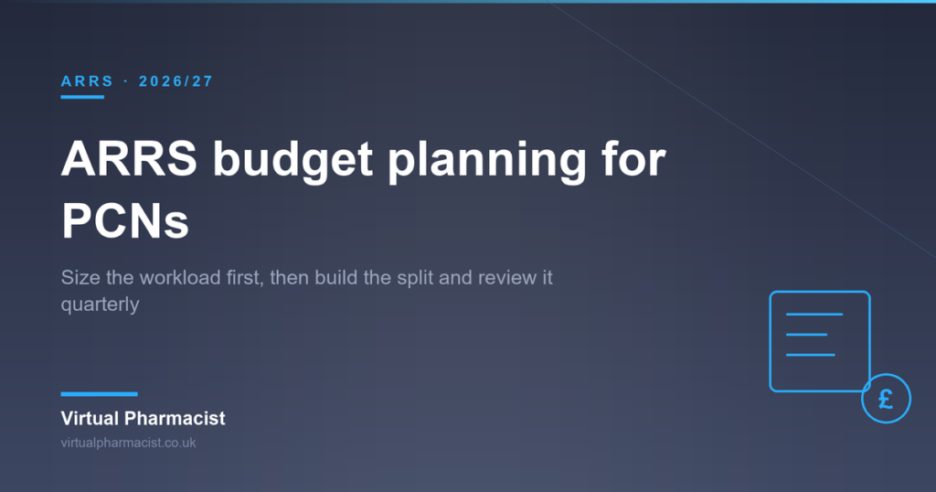 ARRS budget planning for PCNs: a working method
